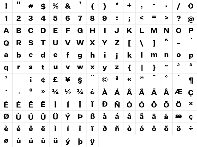 Copyright Klim Type Foundry Not Licensed for Desktop Use Character Map