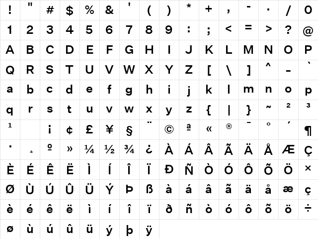 Copyright Klim Type Foundry Not Licensed for Desktop Use Character Map
