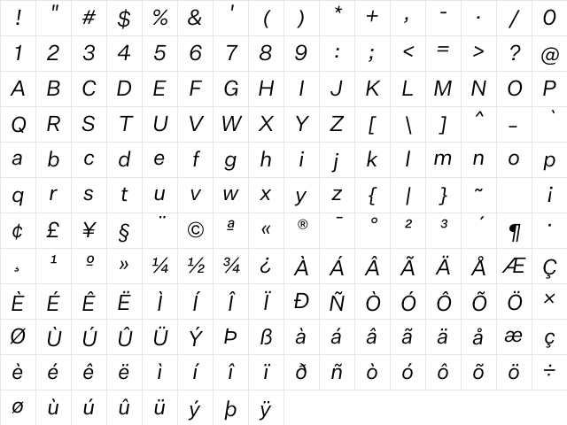 Copyright Klim Type Foundry Not Licensed for Desktop Use Character Map