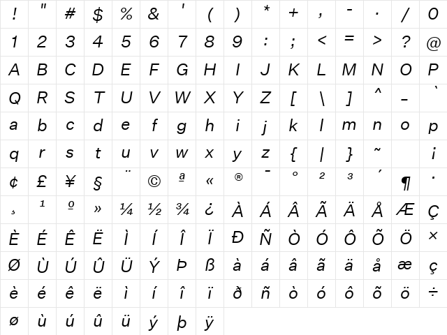 Copyright Klim Type Foundry Not Licensed for Desktop Use Character Map