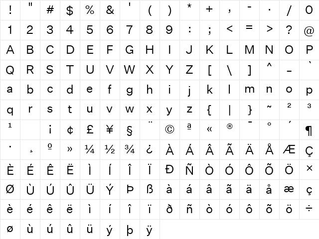 Copyright Klim Type Foundry Not Licensed for Desktop Use Character Map