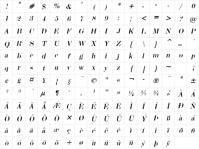 Update 20 Italic Character Map