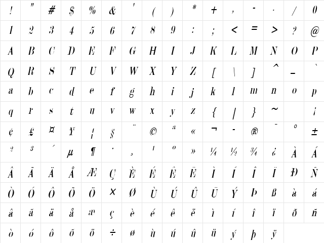Update-Condensed Italic Character Map Update-Condensed Italic Character Map