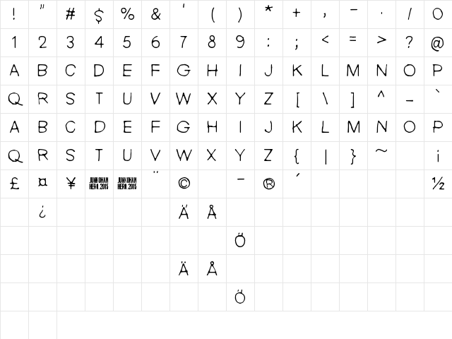 Nie Zabawne Komik Regular Character Map