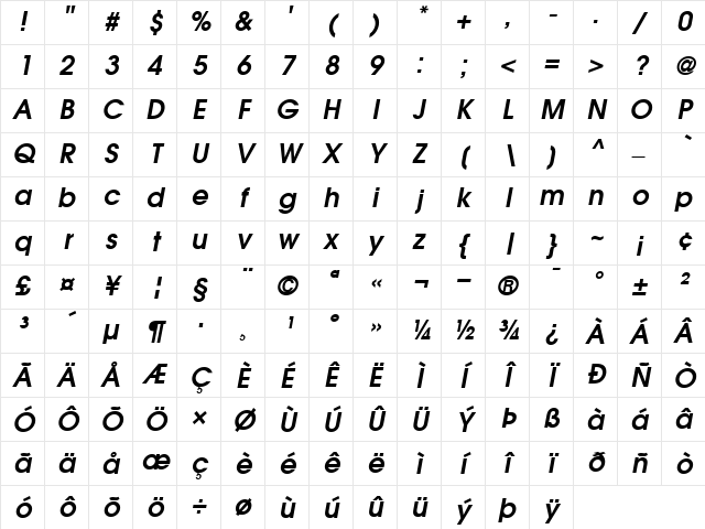 AvantGarde DemiOblique Character Map