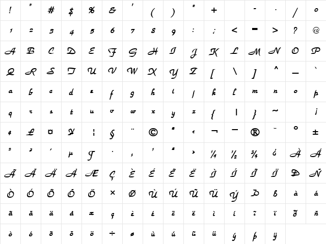 UpscaleScriptSSK Bold Character Map UpscaleScriptSSK Bold Character Map
