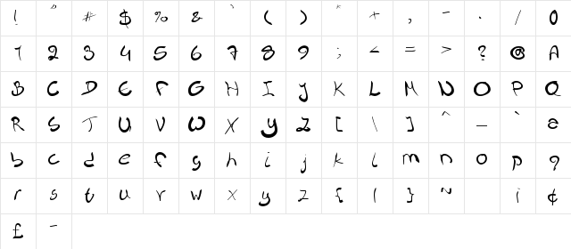 Nieknique Regular Character Map