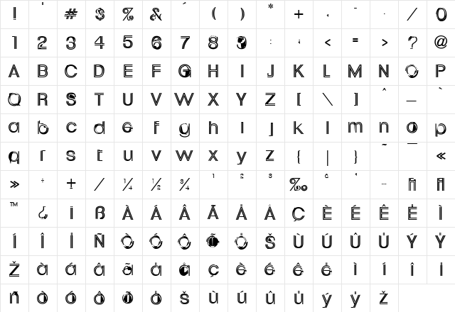 Uptight Normal Character Map