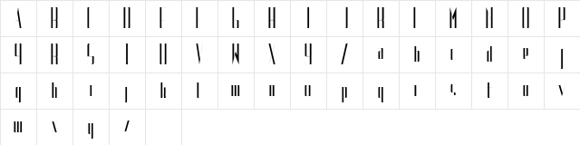 Uptight Regular Character Map