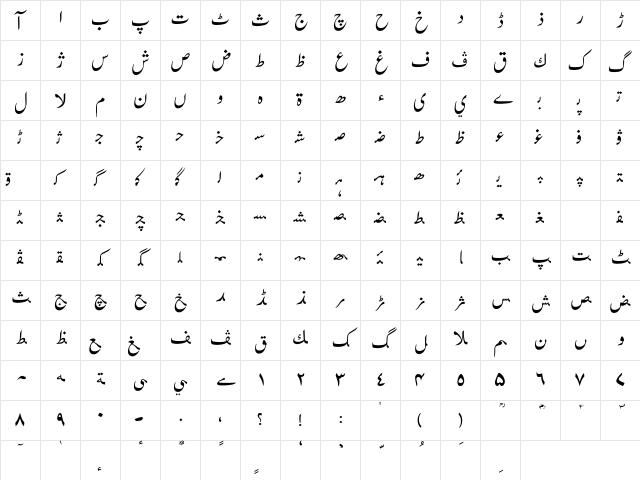 Urdu Naqsh (Nastalique) Naqsh Character Map