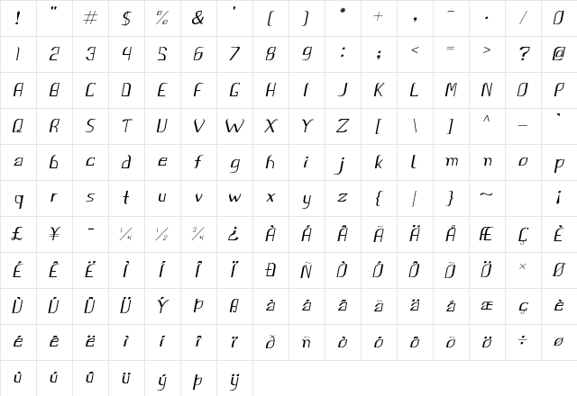 Ursal Italic Character Map