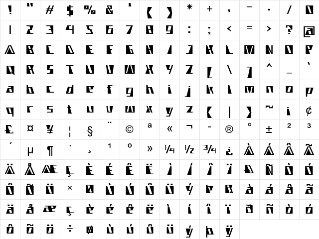 Ursa Minor Regular Character Map Ursa Minor Regular Character Map