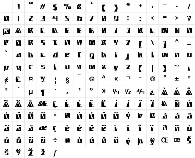 Ursa Minor Bold Character Map Ursa Minor Bold Character Map