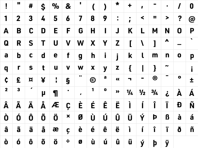 URW DIN Arabic Bold Character Map