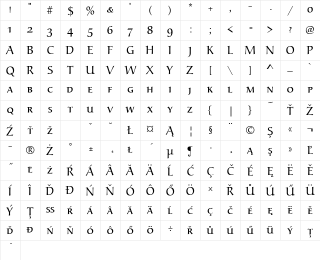 URWAlcuinSCTEELig Regular Character Map URWAlcuinSCTEELig Regular Character Map