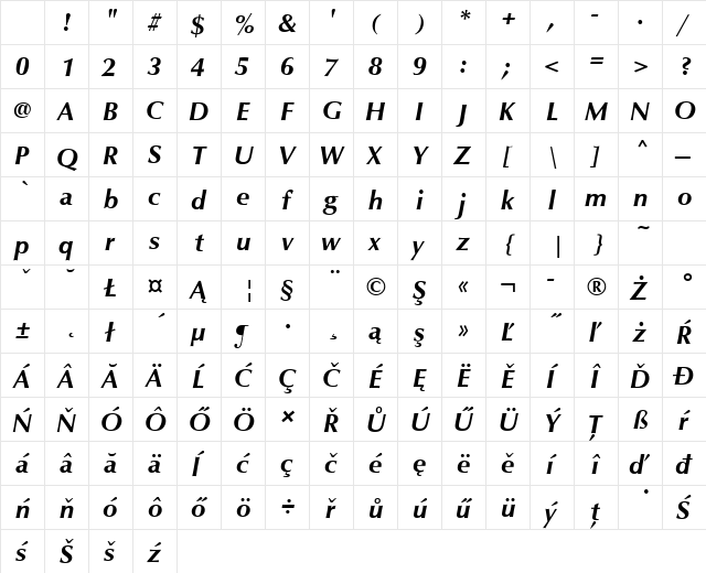 URWClassicoTEE Bold Italic Character Map URWClassicoTEE Bold Italic Character Map
