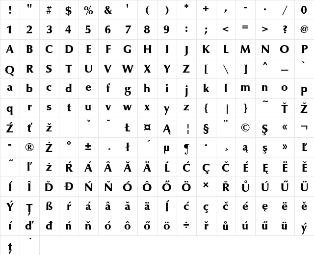 URWClassicoTEEBla Regular Character Map