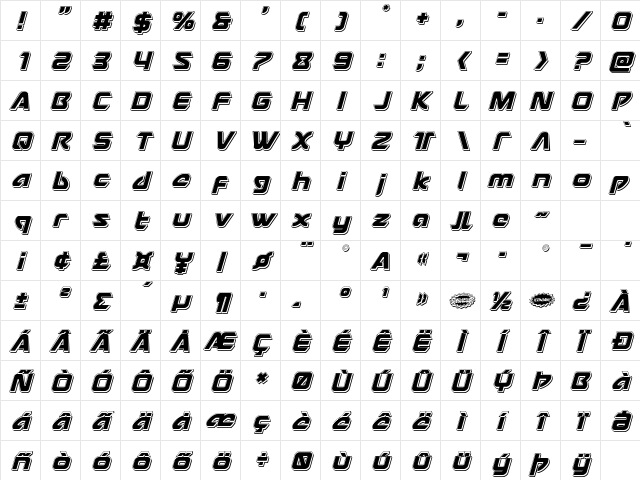 USAngel Punch Italic Italic Character Map