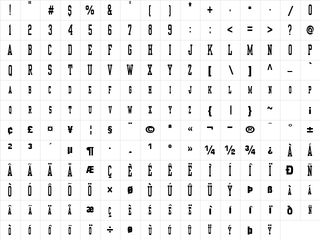 UseFulSpectator123 Regular Character Map UseFulSpectator123 Regular Character Map