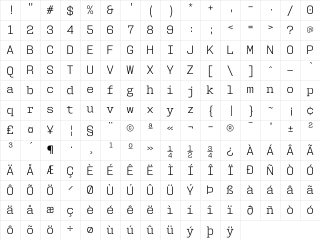 User Light Character Map