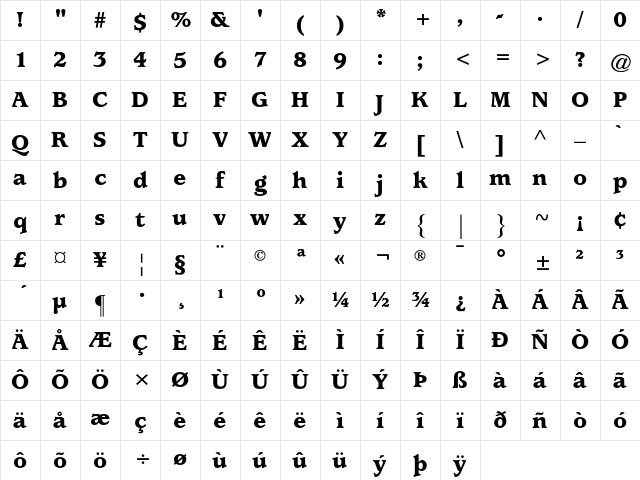 ITC Usherwood Black Character Map