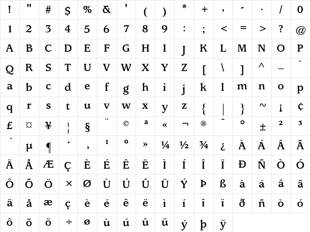 ITC Usherwood Bold Character Map