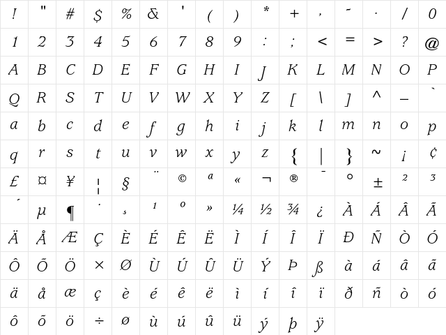 ITC Usherwood Book Italic Character Map