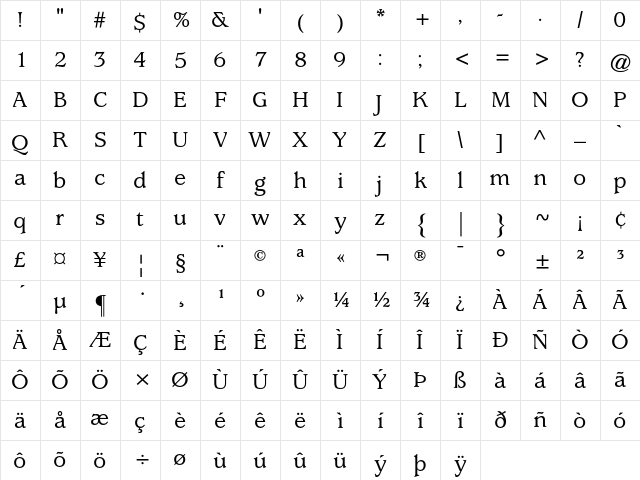 ITC Usherwood Medium Character Map