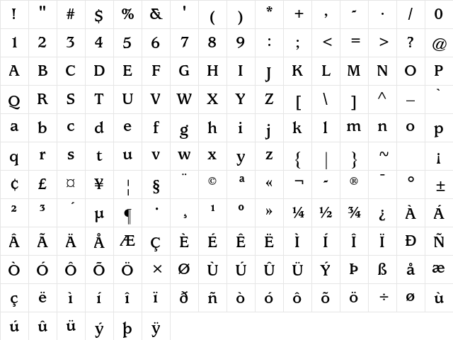 ITC Usherwood Std Bold Character Map ITC Usherwood Std Bold Character Map