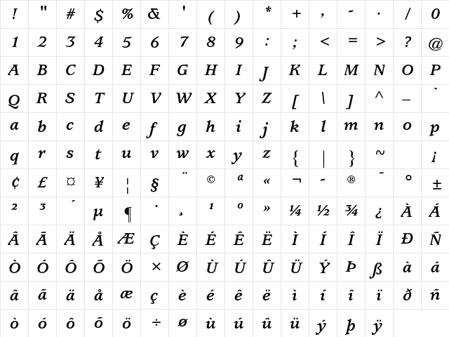 ITC Usherwood Std Bold Italic Character Map ITC Usherwood Std Bold Italic Character Map