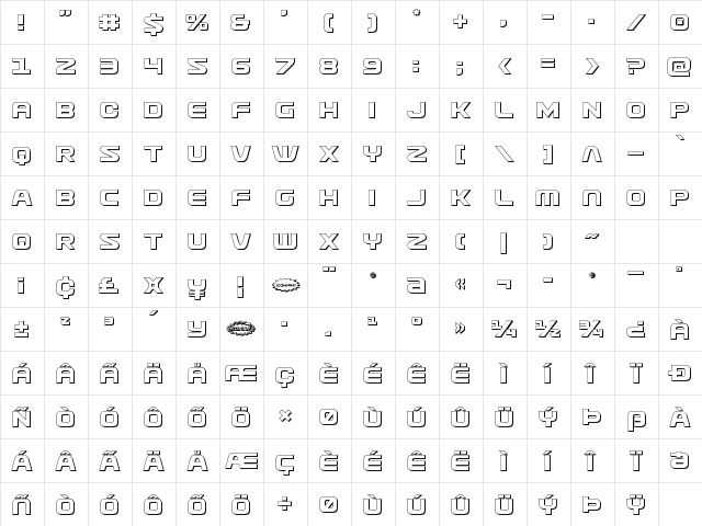 Usuzi 3D Regular Character Map