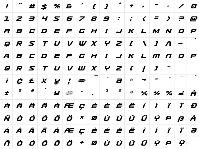 Usuzi Italic Italic Character Map