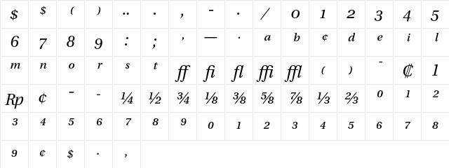 Utopia Expert Italic Character Map