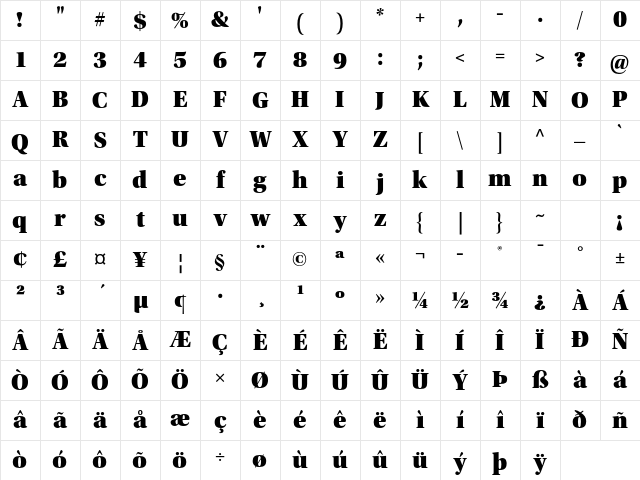Utopia Std Black Headline Character Map