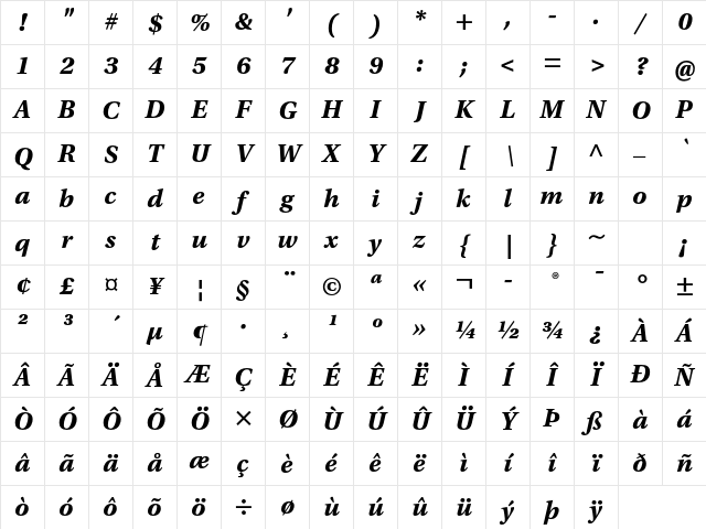 Utopia Std Bold Caption Italic Character Map