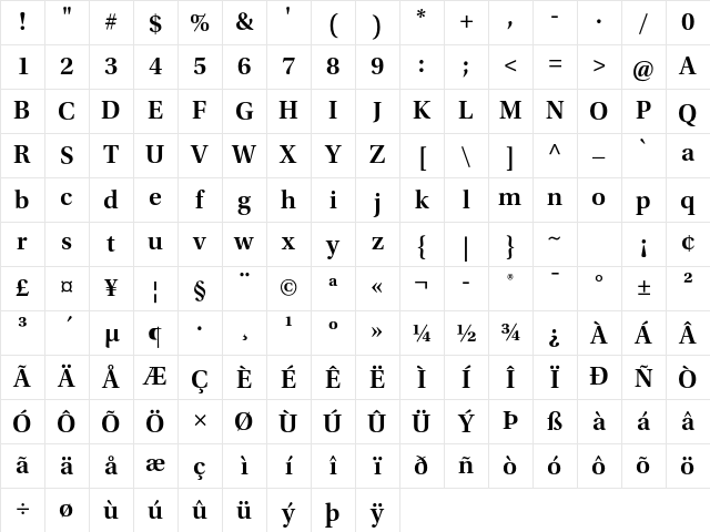 Utopia Std Semibold Subhead Character Map