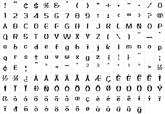 UUeirdieWarp Regular Character Map