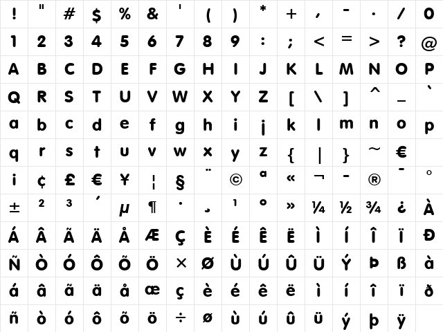 VAGRounded BT Regular Character Map