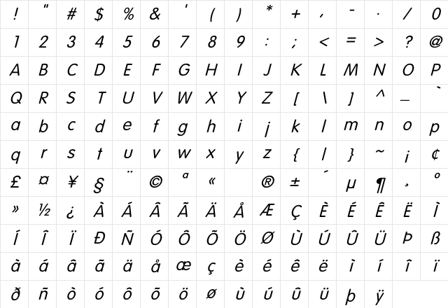 VAGRounded-Light Italic Regular Character Map