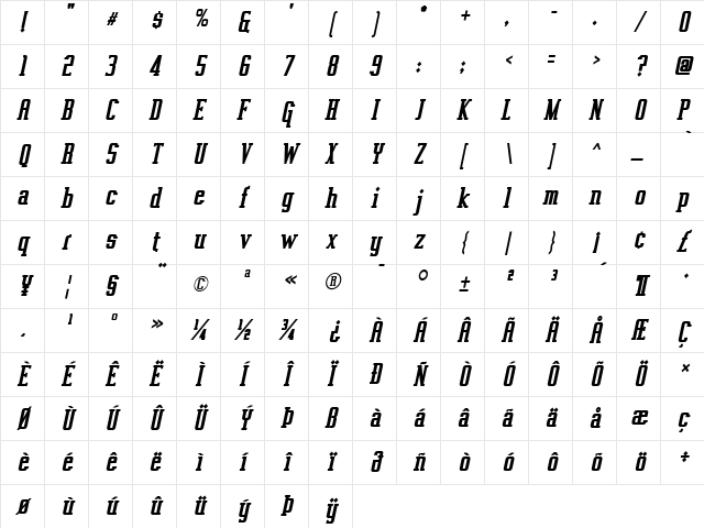 Vahika Bold Italic Character Map