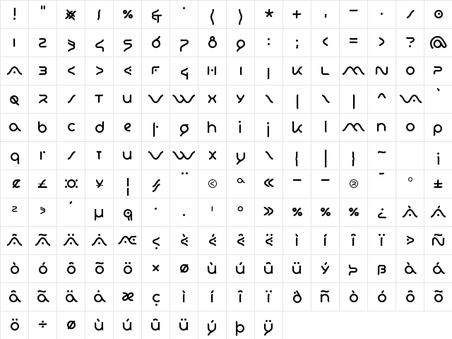 VAIO CON DIOS Regular Character Map