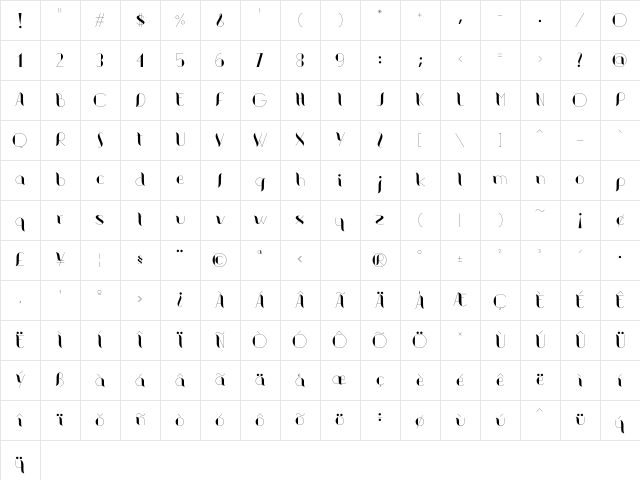 Valerie Medium Character Map