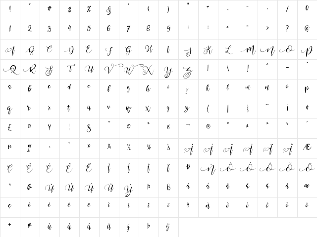 Valledofas just personal only Regular Character Map