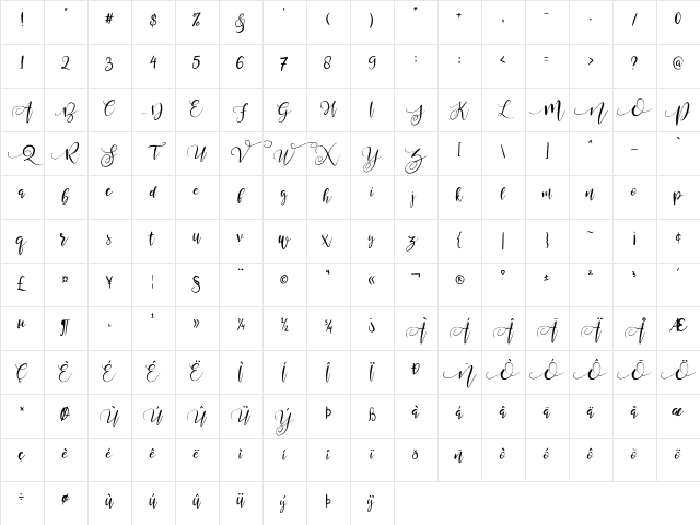 Valledofas just personal only Regular Character Map