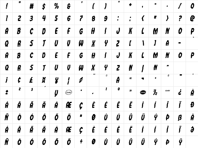 Vampire Bride Condensed Italic Condensed Italic Character Map