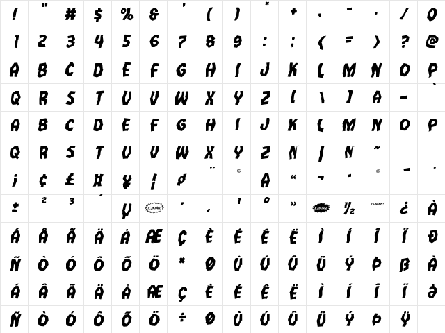 Vampire Bride Ruined Italic Italic Character Map