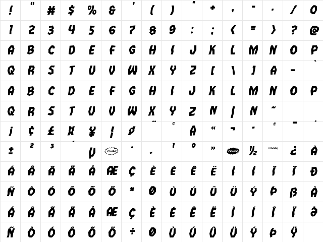 Vampire Bride Staggered Italic Italic Character Map Vampire Bride Staggered Italic Italic Character Map