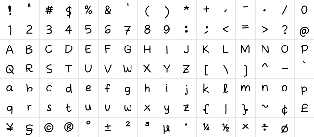 vania Medium Character Map