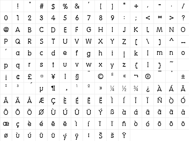 Vantrel Normal Character Map Vantrel Normal Character Map