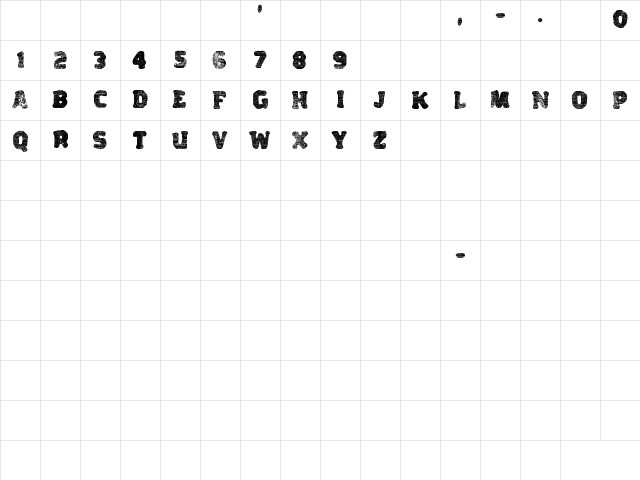 Variations Regular Character Map